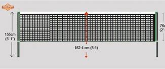 Panjang Net Bulutangkis Adalah