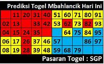 Singapore Hari Ini Togel